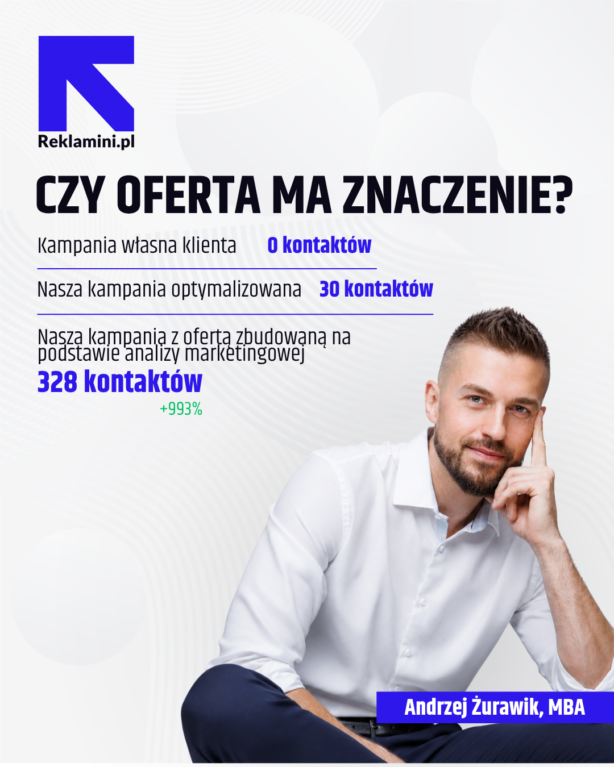Wzrost kontaktów z kampanii internetowych o 993% w automotive Wzrost kontaktów z kampanii internetowych o 993% w automotive